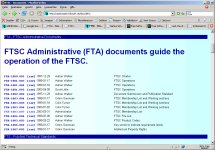 Fidonets FTSC directory